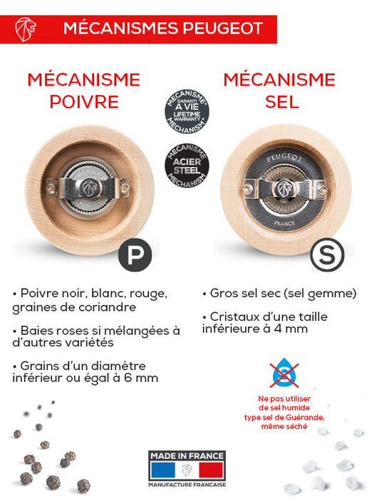 ENS. MOULINS TAHITI DUOS AIR 6" PEUGEOT