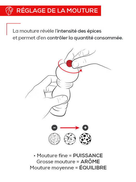 ENS. MOULINS TAHITI DUOS AIR 6" PEUGEOT